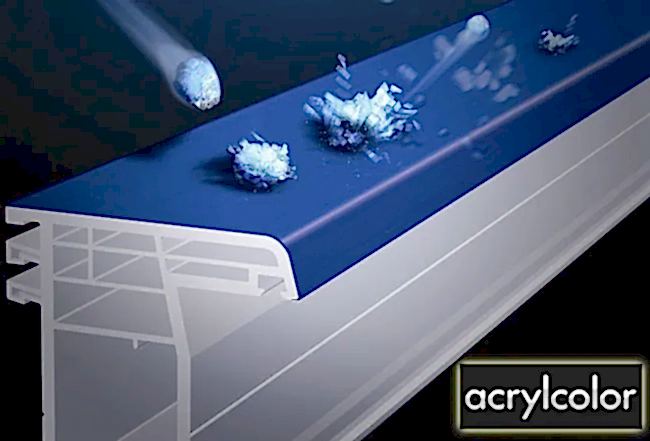 Gealan Acrylcolor Agaoglu WinLIFE Gealan Pvc Pencere Kapi Sistemleri