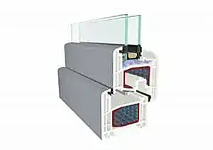 s8000 iq agaoglu pvc pencere sistemleri winlife gealan citywin