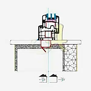 İngiltere england en disa acilir pencere montaj profili Agaoglu Egepen Deceuninck Gealan PVC pencere kapi sistemleri