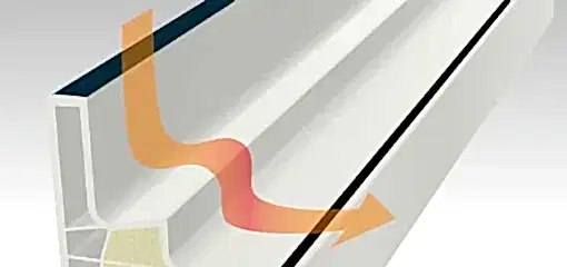 Kubus temizlik cam pencerede yenilik Agaoglu Egepen Deceuninck Gealan PVC pencere kapi sistemleri